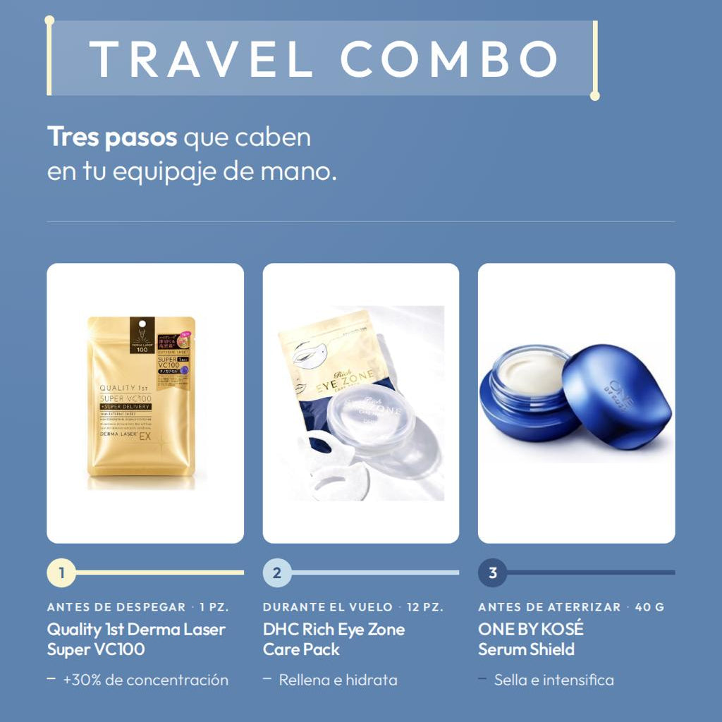 Kits de Viaje